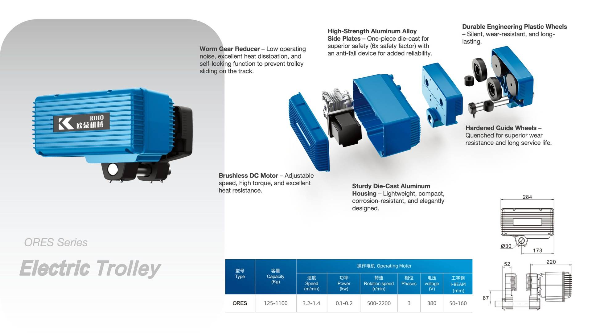 Motorized Trolley Electric Chain Hoist for Industrial Use - MAYHO